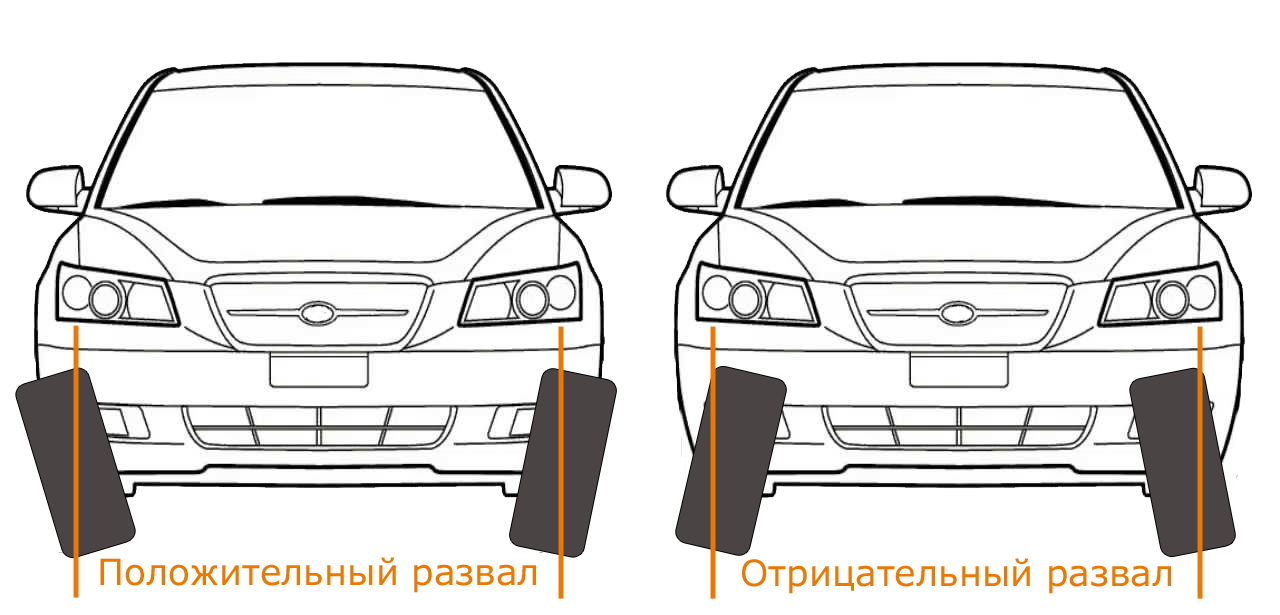 Автосоветы - Каталог файлов - Автоновости мира